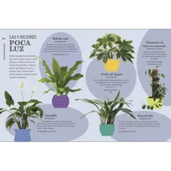 Cómo no matar tus plantas, nueva edición